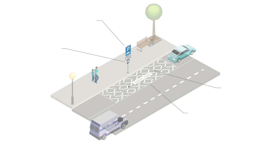 Coding The Curbs On Street Elements Coding the curbs on street elements